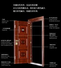 如何选择防盗门,选择防盗门要点-家居知识-搜房网家居装修